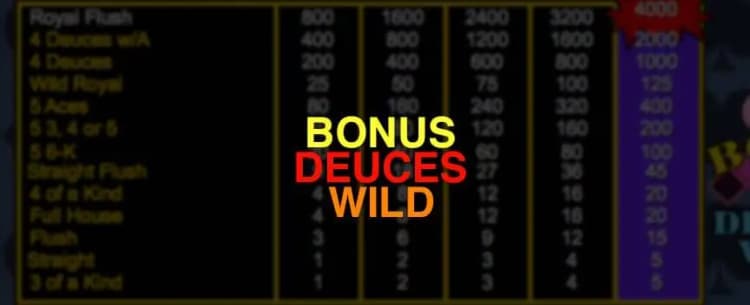 Bonus Deuces Wild 1 Hand