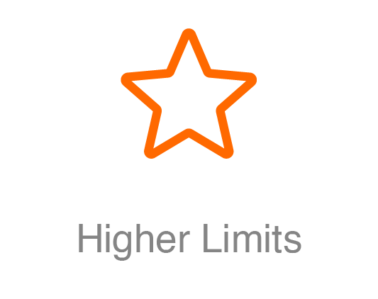 Higher Limits