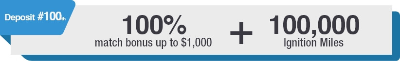 Deposit #100th 100% match bonus up to $1,000 + 100,000 Ignition Miles