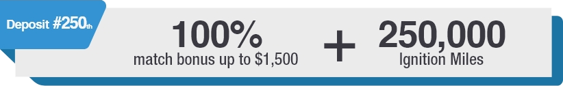 Deposit #250th 100% match bonus up to $1,500 + 250,000 Ignition Miles